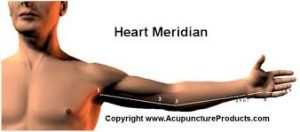 poses de méridien cœur